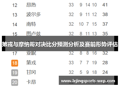 第戎与摩纳哥对决比分预测分析及赛前形势评估
