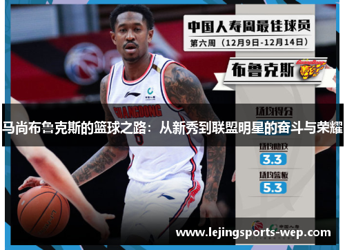 马尚布鲁克斯的篮球之路：从新秀到联盟明星的奋斗与荣耀