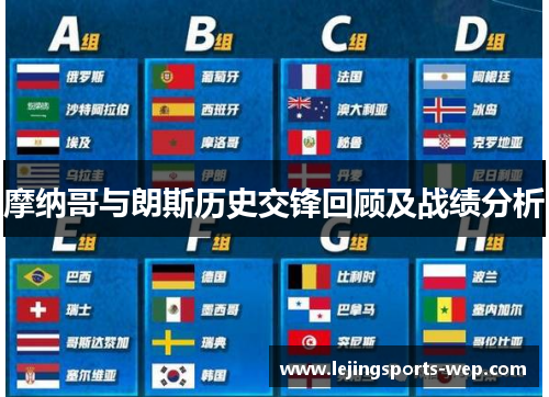 摩纳哥与朗斯历史交锋回顾及战绩分析